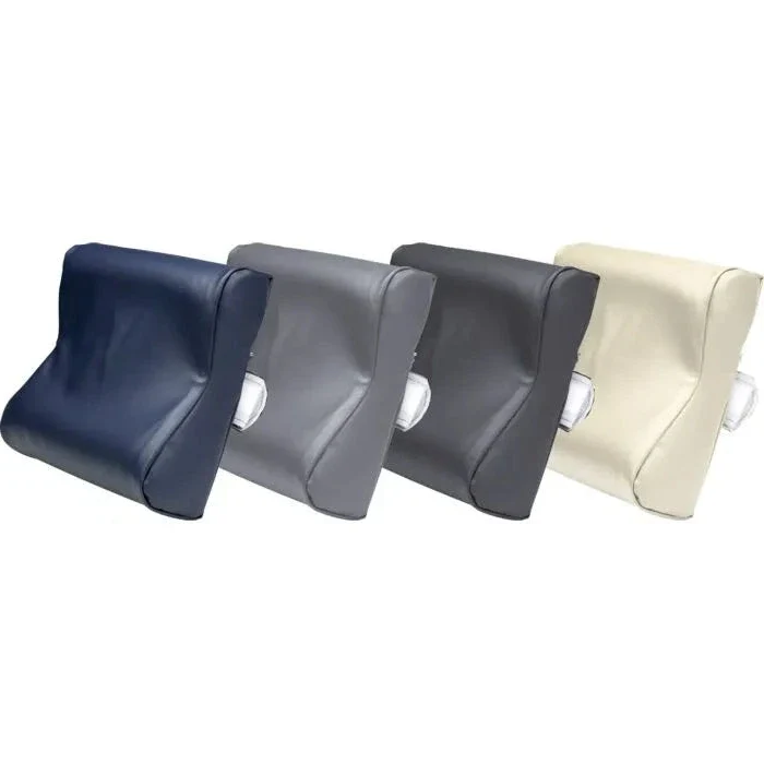 Funke Medical - HEAD&NECK Support