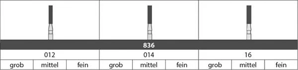 Intensiv FG-Diamanten Figur 836