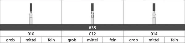 Intensiv FG-Diamanten Figur 835