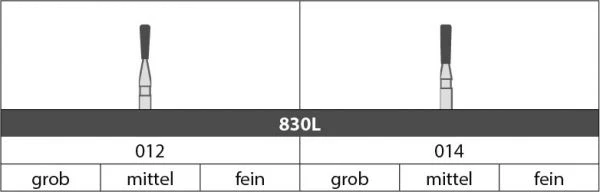Intensiv FG-Diamanten Figur 830L