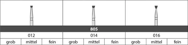 Intensiv FG-Diamanten Figur 805