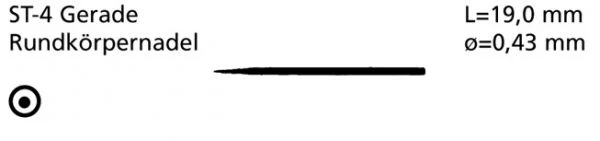 Ethicon Ethibond Excel